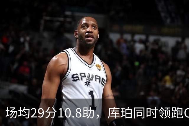 场均29分10.8助，库珀同时领跑CBA得分和助攻榜